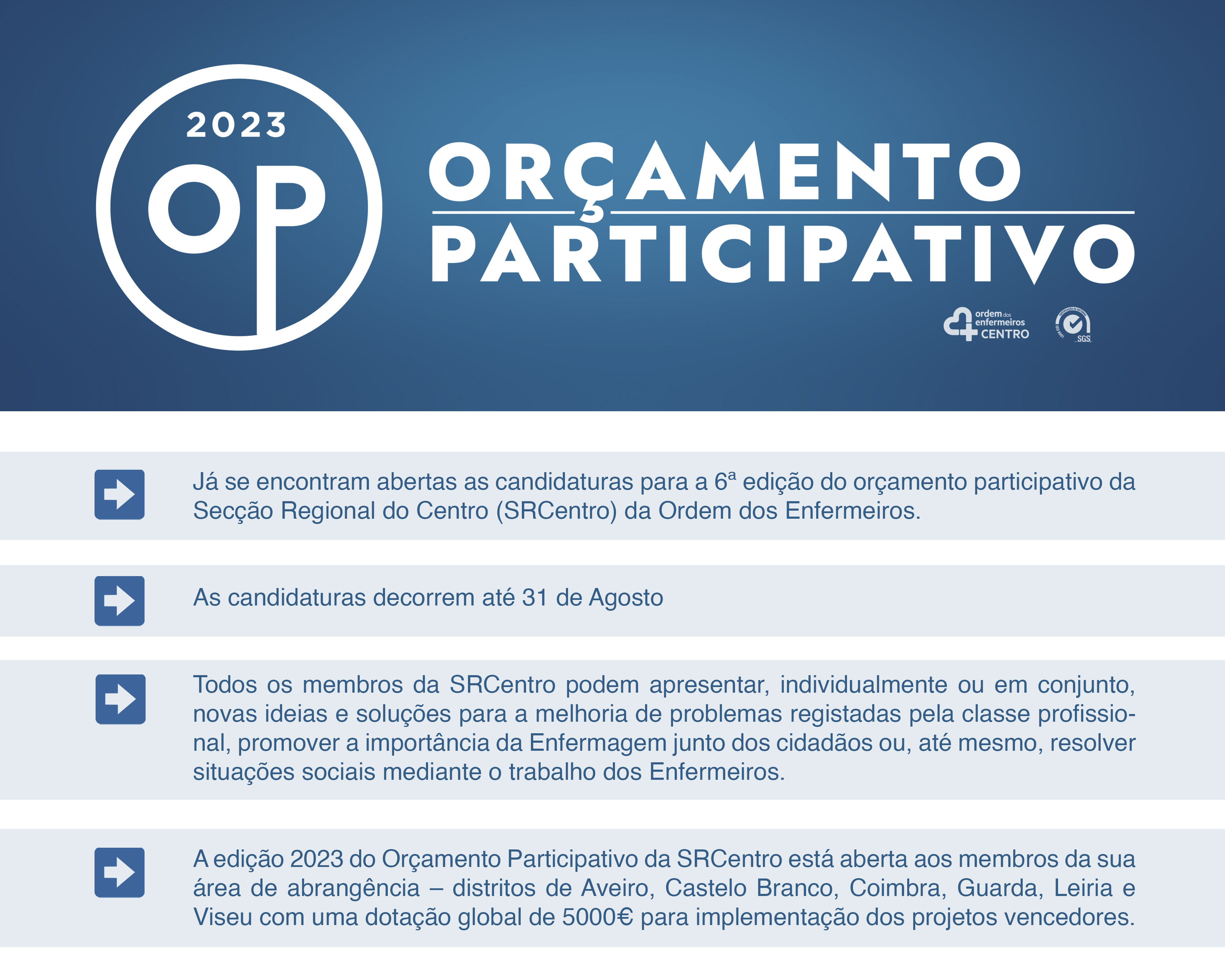 Edição 2023 Do Orçamento Participativo Da Srcentro Ordem Dos Enfermeiros Centro 0424